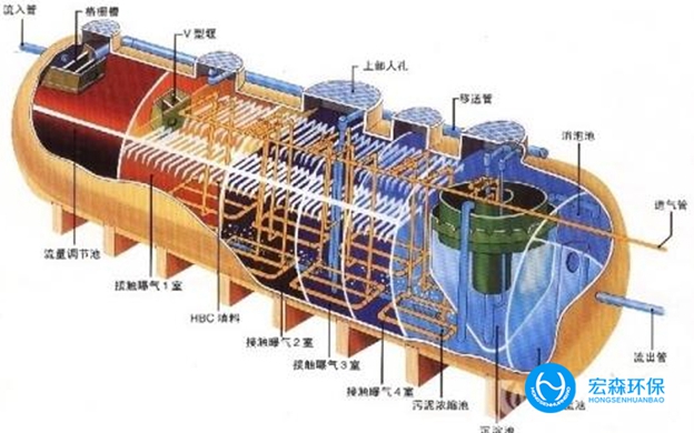 不锈钢反渗透超91桃色在线