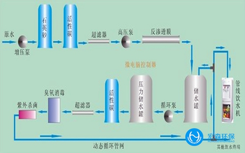 EDI超91桃色在线